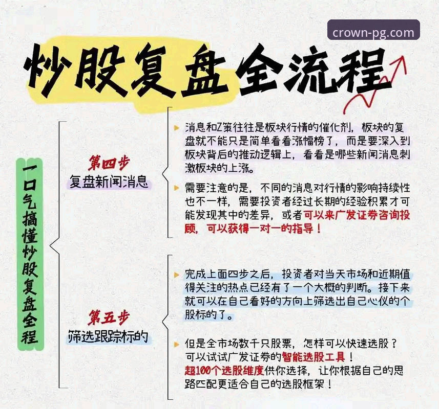 广东逆转宁波赛后复盘：问鼎PG电子平台用户必看的操作教程式分析